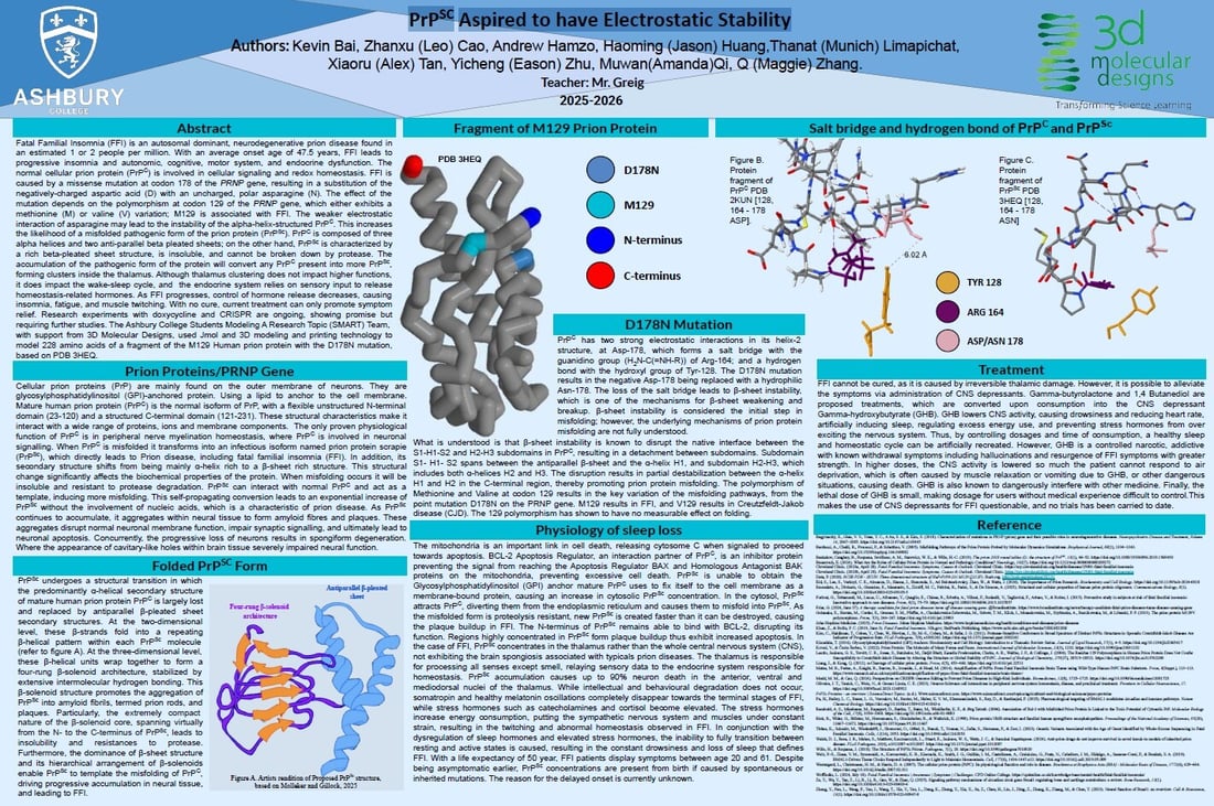 ashbury ffi poster